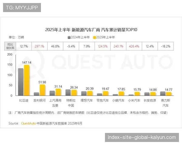 财务公平争议与锚定工资帽提案 或重塑豪门优势格局 财务公平争议与锚定工资帽提案 或重塑豪门优势格局