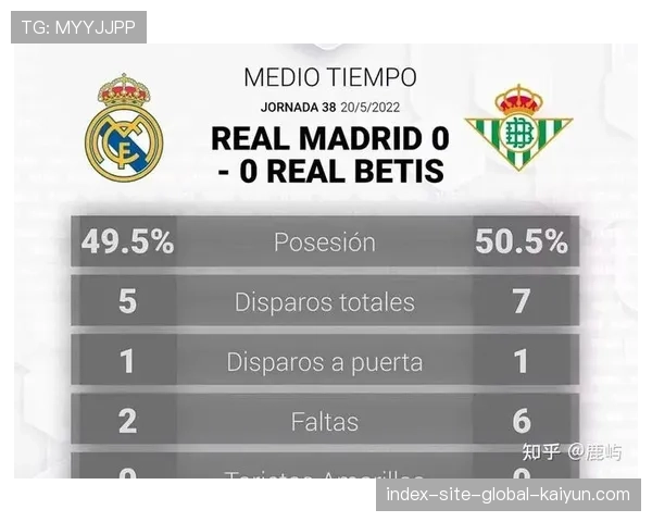 贝蒂斯控球打法遭遇瓶颈 前场终结效率下滑明显